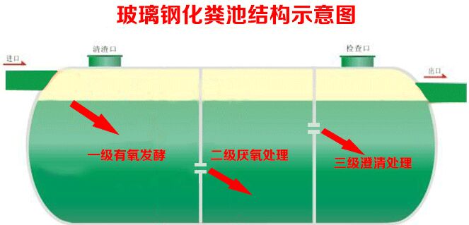 20��������䓻��S�ؽY(ji��)��(g��u)